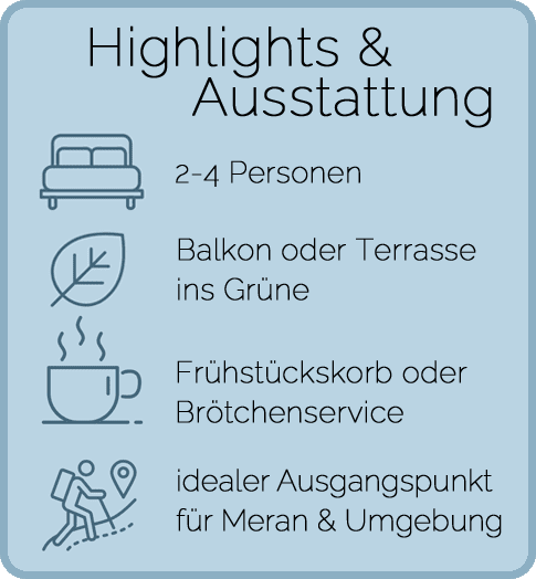 Ausstattung Liste