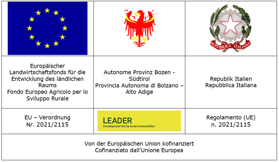 Förderungen