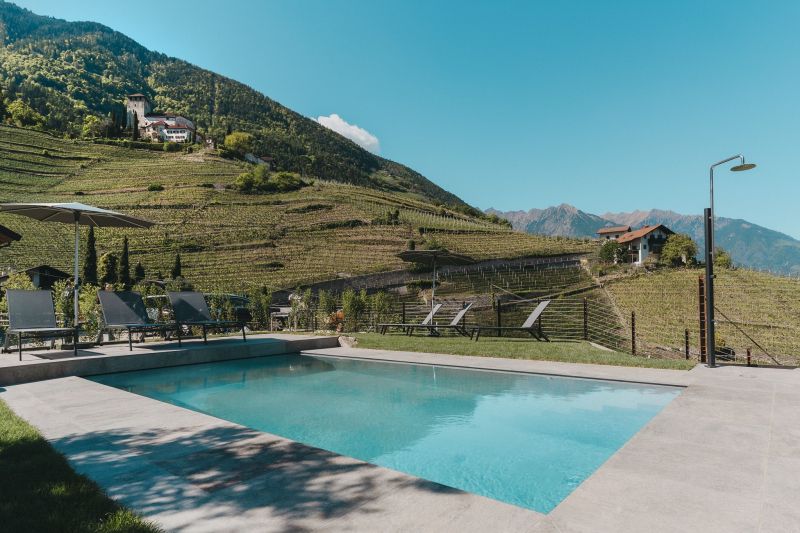 Pool niedrigauflösend 19